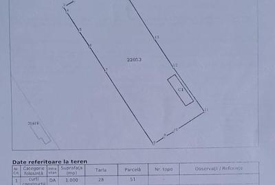 Teren de 1850 mp, în Progresu - 4