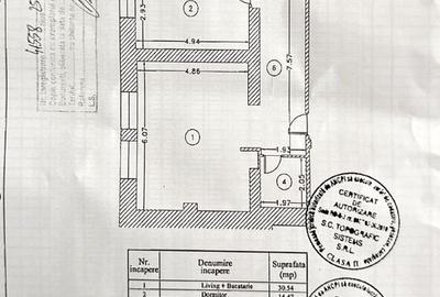 De vanzare Apartament 3 camere Rin grand residence, sector 4 - 9