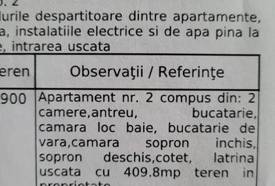 Vand casa in Jimbolia - 1