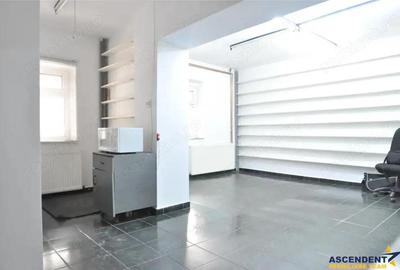 Spatiu comercial,vitrinat,doua intrari,acces facil, Calea Bucuresti,Astra,Brasov - 8