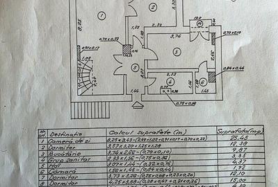 Unirii la intersectie cu strada Traian, stradal, 10 minute metrou - 2