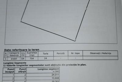 Spațiu comercial, în Moșoaia - 3