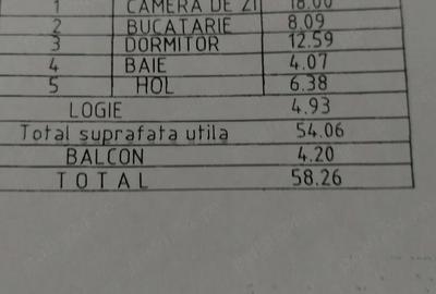 Apartament cu 2 camere decomandat în Obor - 1
