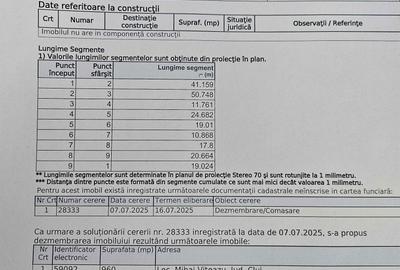 Teren de 960 mp, în Mihai Viteazu - 1