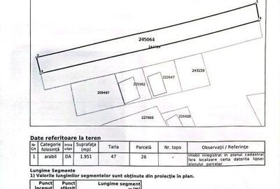 Teren de 1951 mp, în Mofleni