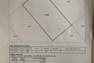 Teren de 500 mp, în Malu Mare - 2