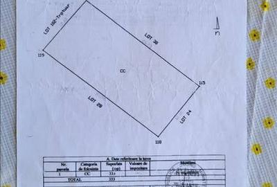 KM.5, EN-GROS TEREN 333 MP. DESCHIDERE 12.40 M, INTRAVILAN,INTRE VILE, UTILITATI KM.5, EN-GROS TEREN 333 MP. DESCHIDERE 12.40 M, INTRAVILAN,INTRE VILE, UTILITATI - 9
