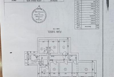 Casă cu 4 camere cu Teren 260 Mp în Cotroceni