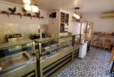 Oportunitate 12% randament spațiu comercial pe Sos. Pipera