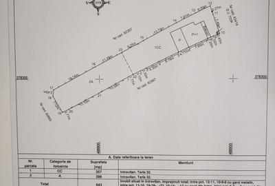 Casă cu 4 camere în Central