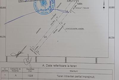 Spațiu comercial, în Trifești