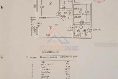 Apartament cu 2 camere semidecomandat în Dristor - 1