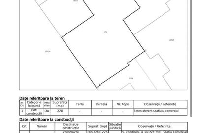 Spațiu comercial, de 200 mp, în Central