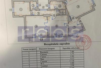 Apartament cu 3 camere, mobilat în Ștefan cel Mare