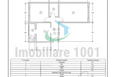 Apartament cu 2 camere decomandat în Central