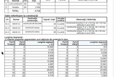 Teren de 3710 mp, în Stulpicani