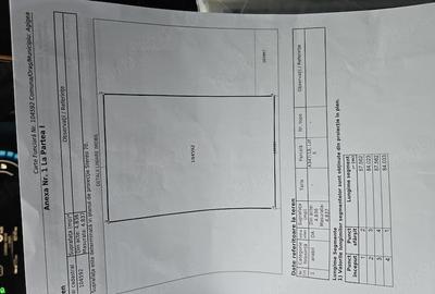 Teren de 3800 mp, în Central