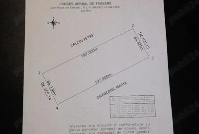 Teren de 12900 mp, în Jilava