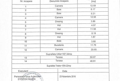 PENTHOUSE 4 CAMERE, 3 BAI SI 2 TERASE 204 MP ZONA COICIU - 12