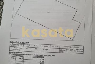 Teren Construcții intravilan de 2680 mp, în Central - 5