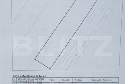 Teren de 2829 mp, în Central - 3