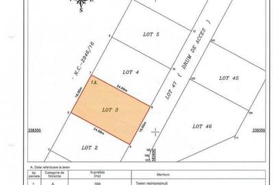 Spațiu comercial, în Odăile