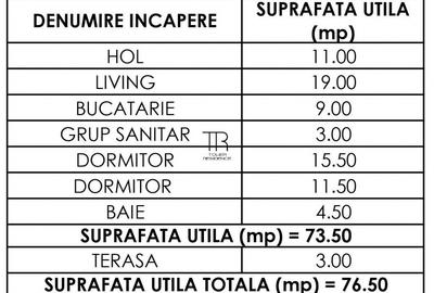 Apartament cu 3 camere decomandat în Sălaj