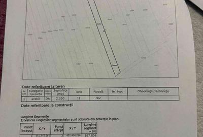 Teren de 2350 mp, în Milcov - 1