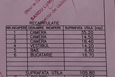 Apartament 3 Camere Militari Residence Gladiolelor Ballroom Auchan Militari - 14