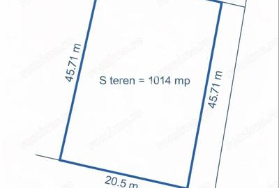 Teren de 1014 mp, în Torontalului