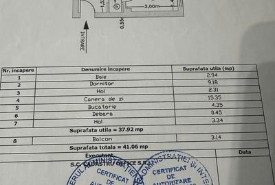 Apartament cu 2 camere semidecomandat în Rolast - 1