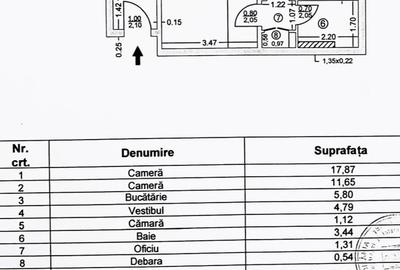 Apartament cu 2 camere semidecomandat, mobilat în 1 Mai - 3