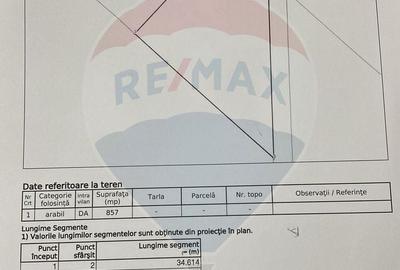 Teren intravilan de 857 mp, în Tohănița - 6