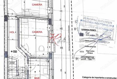 Vanzare teren cu autorizatie vila Obor - 11