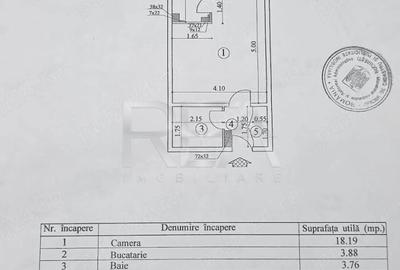 Garsonieră semidecomandată în Ghencea - 7