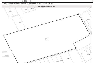 Slobozia - zona Garii - 100000mp teren intravilan - toate utilitatile - 2