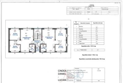 Apartamente de vânzare în Turnisor-Ansamblu rezidențial P+1+M - 3