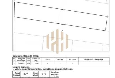 Teren Construcții intravilan de 1598 mp, în Coltău - 2