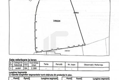 Teren investitie Bran - Predelut, la 2 km de Castelul Bran - 8