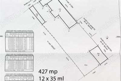 Teren intravilan de 427 mp, în Colentina - 2