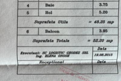 2 camere mobilat - Metalurgiei - Drumul Binelui - Family Residence - Sector 4 - 3