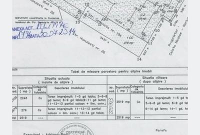 Casă cu Teren 2519 Mp în Central - 2