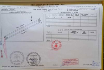 Spațiu comercial, în Căciulați - 3