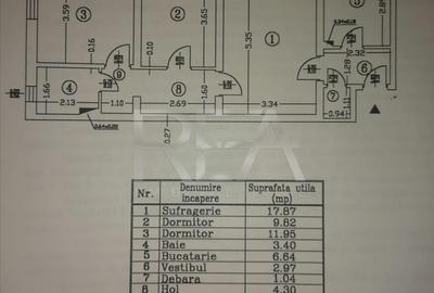 Apartament 3 camere Titan – Strada Liviu Rebreanu, parter inalt - 7