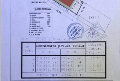 Spațiu comercial, în Fundeni - 3