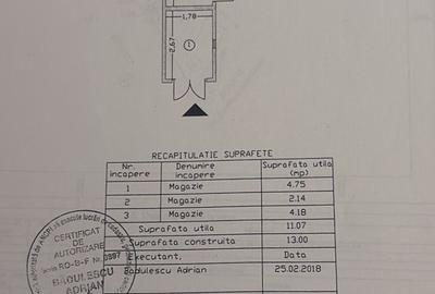 VILĂ INTERBELICĂ DE VÂNZARE – COTROCENI - 12