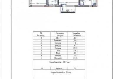 Podu Ros- apartament 2 camere, bloc fara risc, etajul 2 - 2