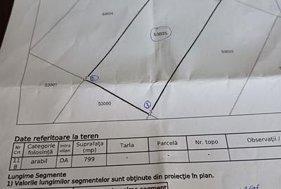 Spațiu comercial, în Alparea