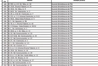 Apartament 3 camere Favorit metrou - 3