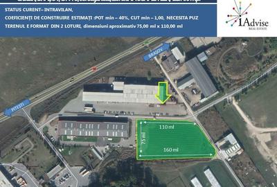 OPORTUNITATE INVESTITIE INDUSTRIALA (LOGISTICA/PRODUCTIE)